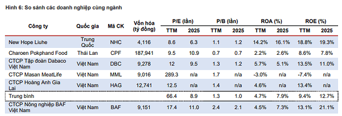 Ảnh chụp màn hình 2025-05-04 100314