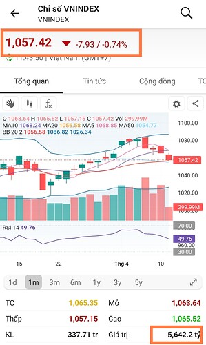 Screenshot_2023-04-11-11-44-33-232-edit_vn.fireant.mobile