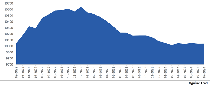 {A3F42974-503C-4E60-8163-439BF003FA65}