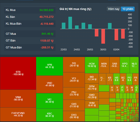 Screenshot 2023-04-04 182229