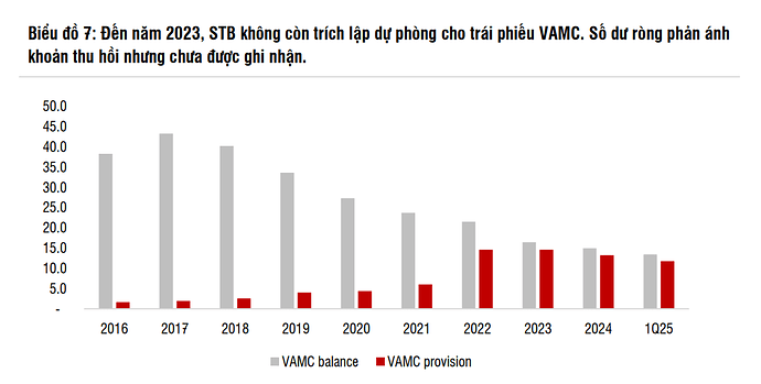 Ảnh chụp màn hình 2025-06-18 154026
