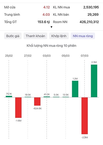 Screenshot_2025-03-10-14-21-22-968-edit_org.ssi.iBoardSSI.Pro