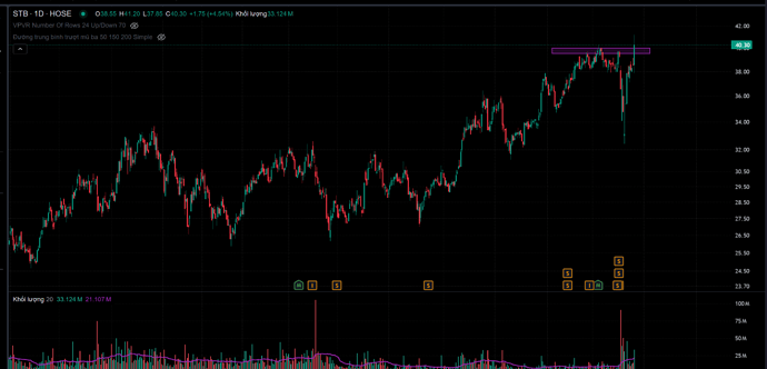 {9E1CA2F6-6CC7-4E4E-B7FD-3652B99C38CE}