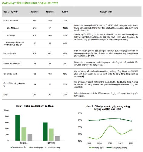 Ảnh chụp màn hình 2025-06-22 160102