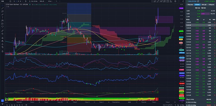 Screenshot 2024-03-11 at 13.21.18