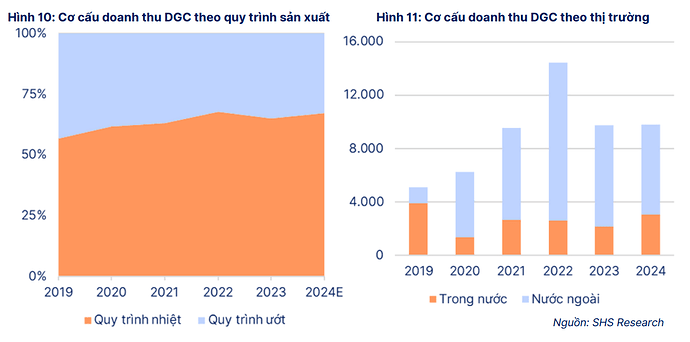 Ảnh chụp màn hình 2025-04-12 094722