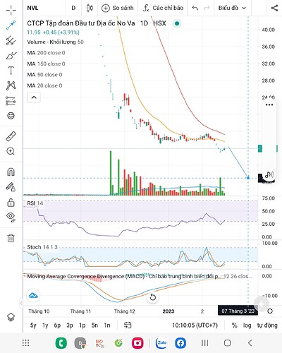 Screenshot_20230217_101006_FireAnt