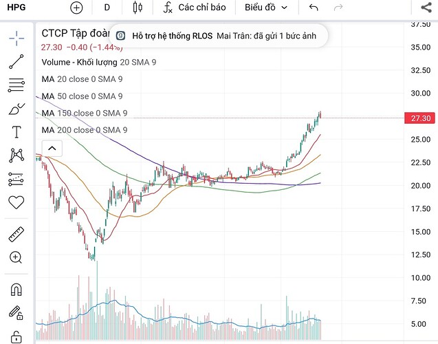 Screenshot_20230711_173546_FireAnt