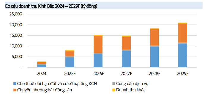 Ảnh chụp màn hình 2025-07-22 155455