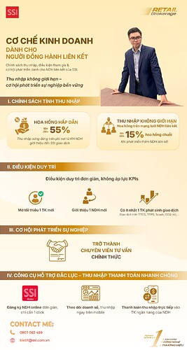 Thiết kế lại cho đồng điệu