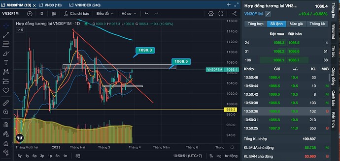 Ảnh chụp Màn hình 2023-03-30 lúc 10.50.46 SA