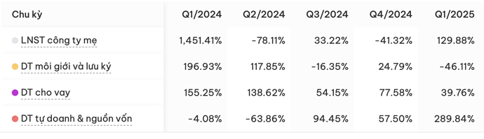 ảnh màn hình 2025-05-24 lúc 15.52.09.png