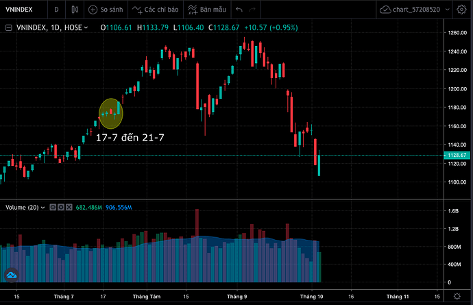 Screen Shot 2023-10-04 at 15.11.08