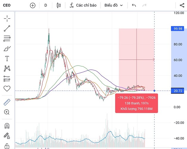 Screenshot_20230712_153350_FireAnt