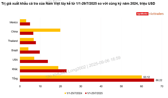 Screenshot 2025-09-06 170031