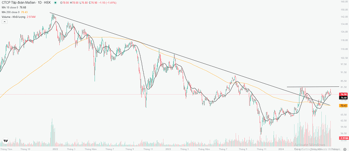 Screenshot 2024-06-17 125346