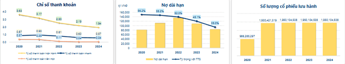 Ảnh chụp màn hình 2025-04-30 165939