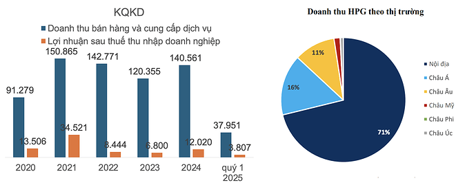 ảnh màn hình 2025-06-17 lúc 17.48.22.png ảnh màn hình 2025-06-17 lúc 17.48.22.png