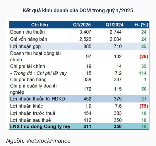 Screenshot_20250429-224719_Facebook