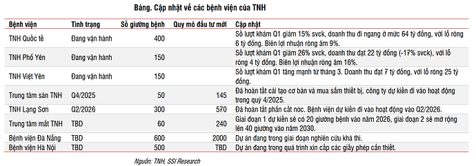 Ảnh chụp màn hình 2025-07-19 103306