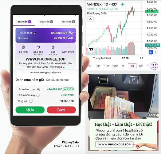mua ban co phieu kiem loi deu deu va nhan doi von - phuongle.top 0947409918