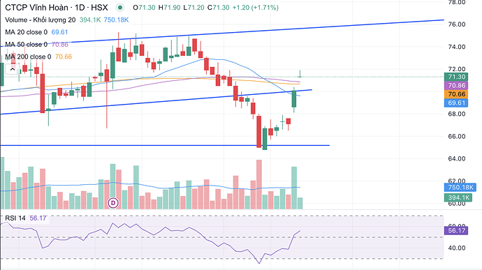 Ảnh màn hình 2025-01-21 lúc 09.31.03