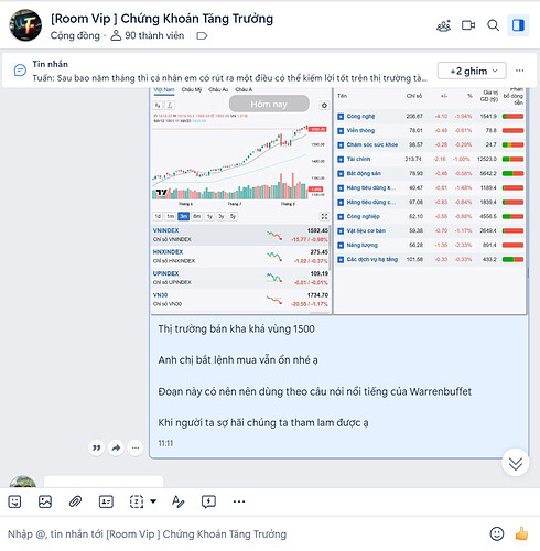 Thị trường 1600