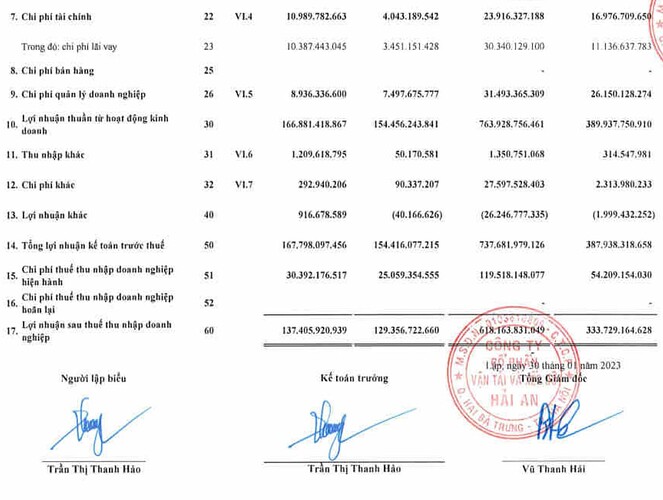 Screenshot 2023-02-01 at 06.41.57