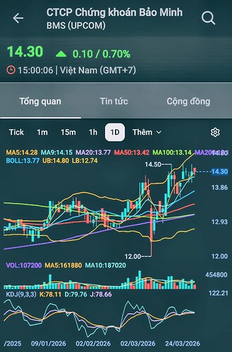 Screenshot_20260330_175158_FireAnt~2