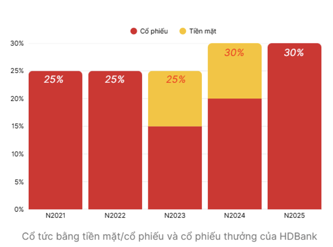 Screenshot 2025-11-12 at 12.59.21