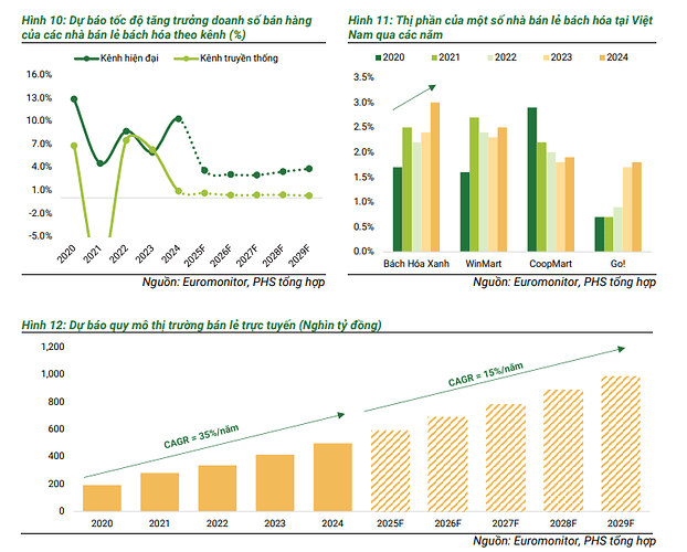Ảnh chụp màn hình 2025-05-13 172345