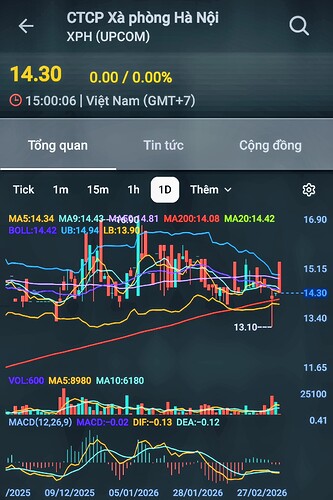 Screenshot_20260307_090232_FireAnt~2