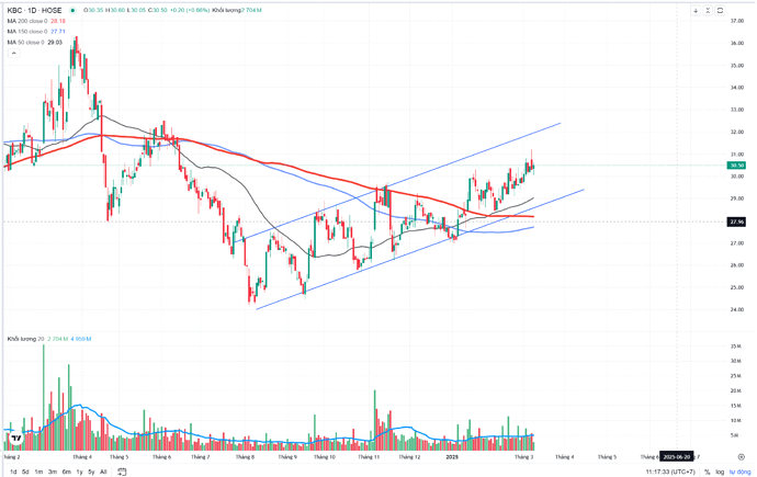 {EB8B166C-0B7C-4273-B518-AB76F2716F8C}