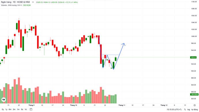 {922D97D1-7452-40FA-818F-E58D006488BA}