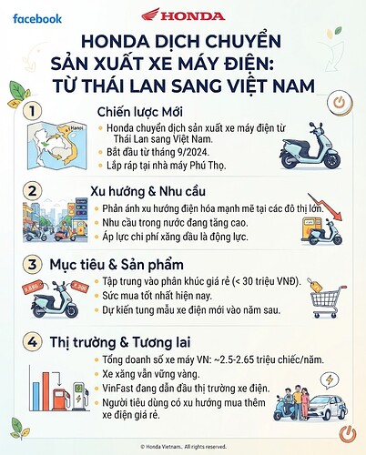 ẢNH 2 KO QR