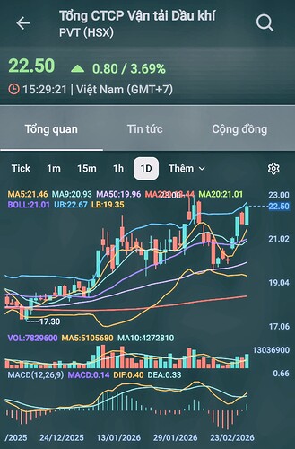 Screenshot_20260226_194232_FireAnt~2