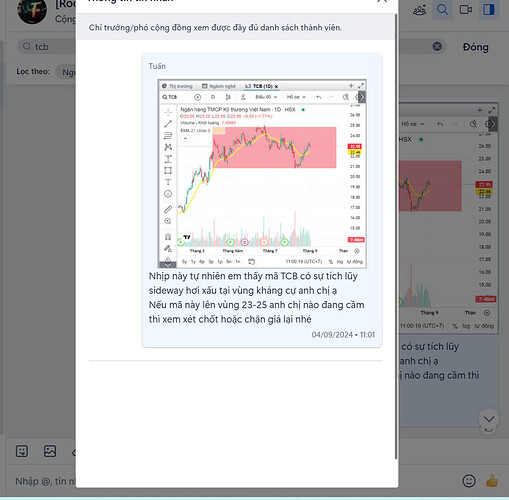 VNindex hàng ngày1