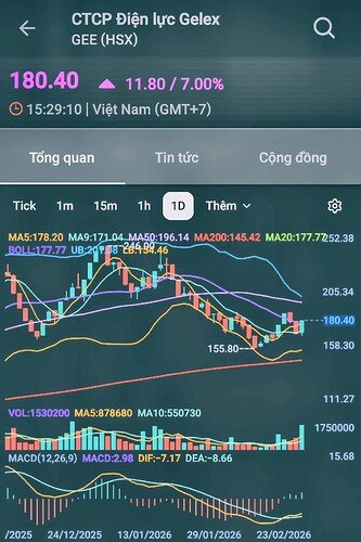 Screenshot_20260226_195155_FireAnt~2