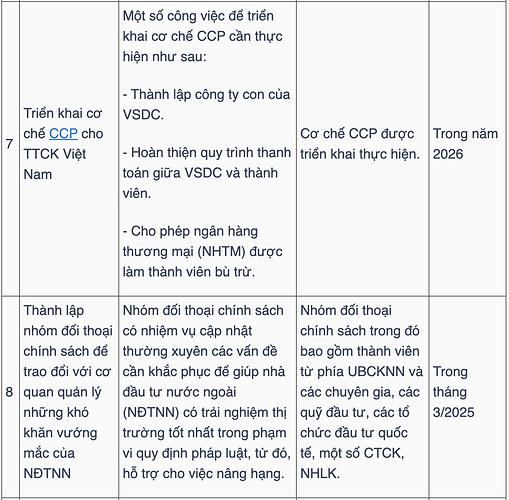 Screenshot 2025-03-11 at 11.37.23