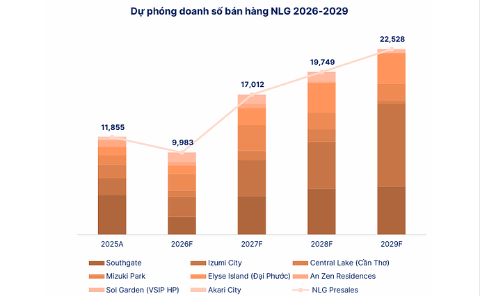 {DE409B87-A430-443E-B09F-2F156247BEF2}