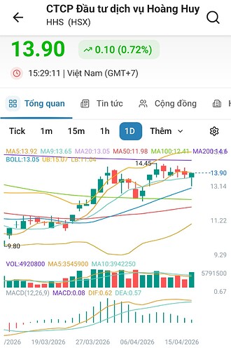 Screenshot_20260416_180331_FireAnt