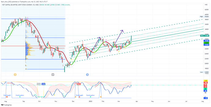 VCI_2023-03-23_18-21-10_8cca6