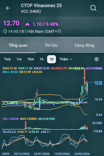 Screenshot_20260320_070034_FireAnt~2