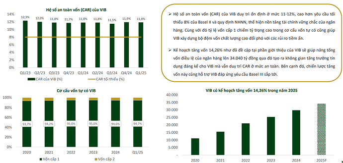 Ảnh chụp màn hình 2025-06-23 160639