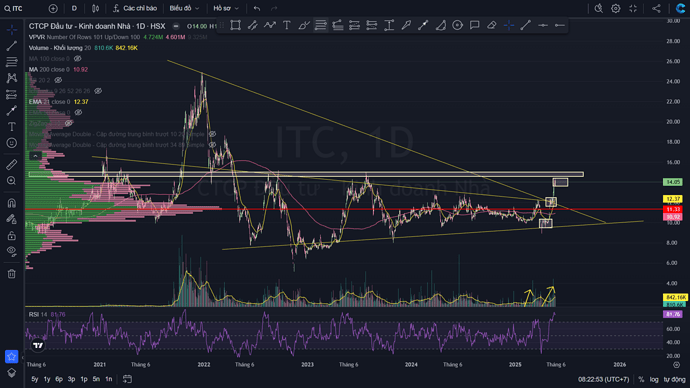 Screenshot 2025-05-30 082257