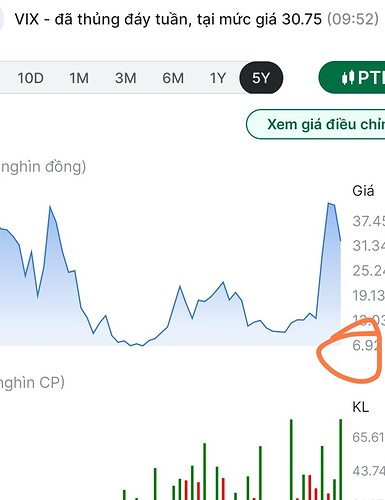 Screenshot_2025-10-30-16-13-25-749-edit_com.money24h.vn