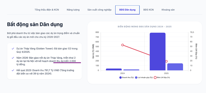 Ảnh màn hình 2026-02-22 lúc 16.31.10