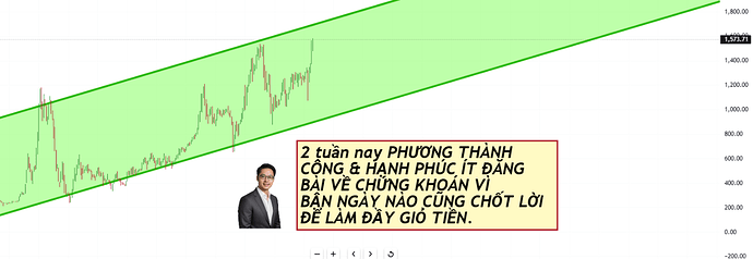 mua chot loi thu hoach lua