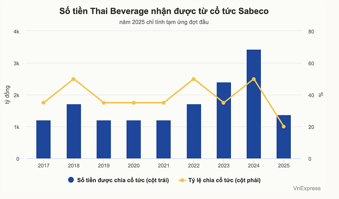 Screenshot 2025-11-13 at 08.36.33