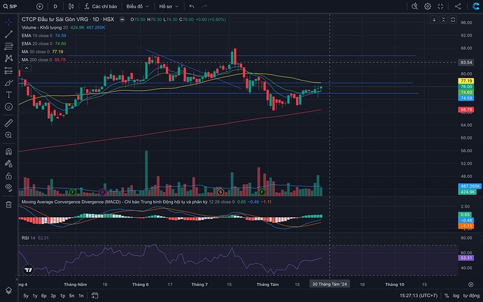 Screen Shot 2024-08-27 at 15.27.13